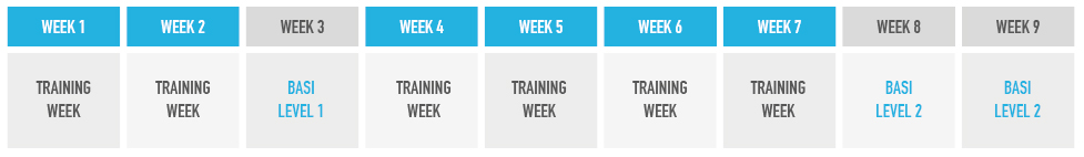 Verbier ski instructor training schedule